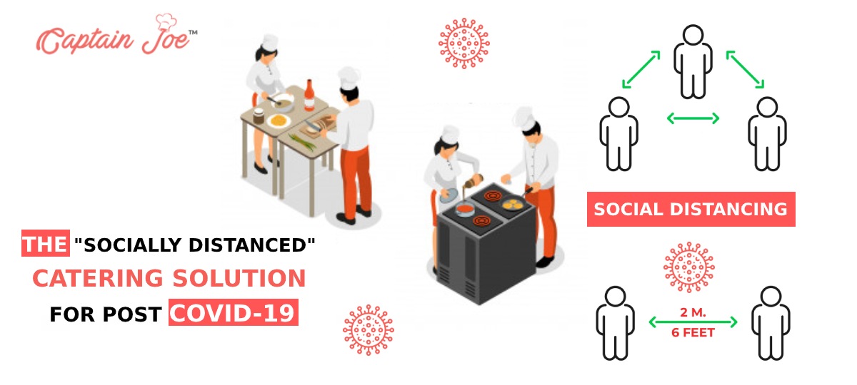 Best Caterers in Gurgaon